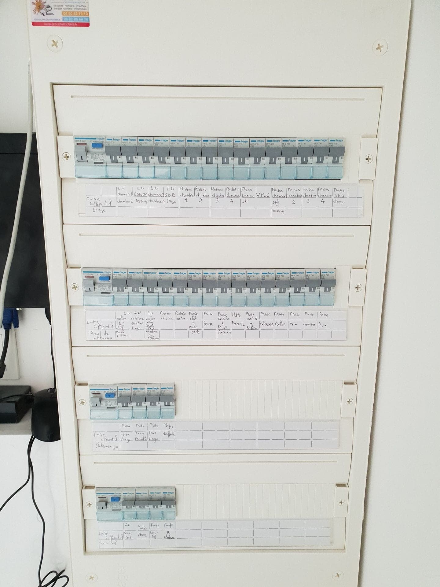 Tableau électrique avec disjoncteurs alignés — diagnostic dépannage AECP