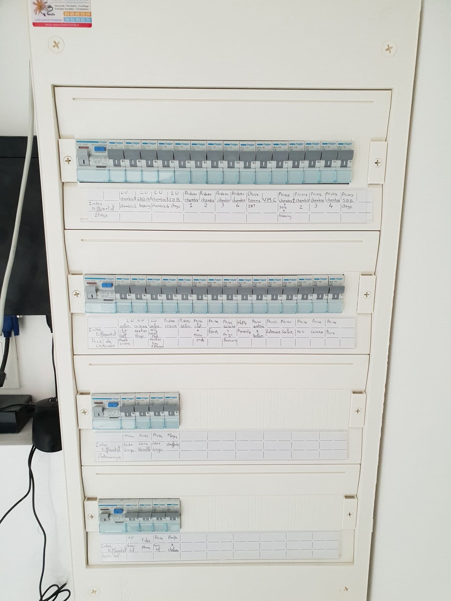 Rangée de 4 tableaux électriques alignés